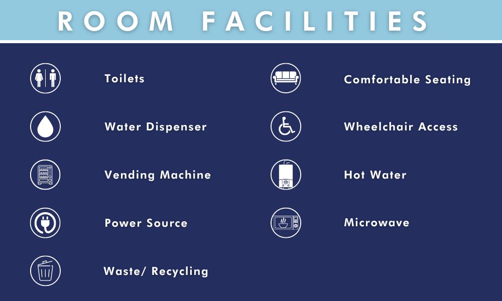 Room Facilities Icon Map in English